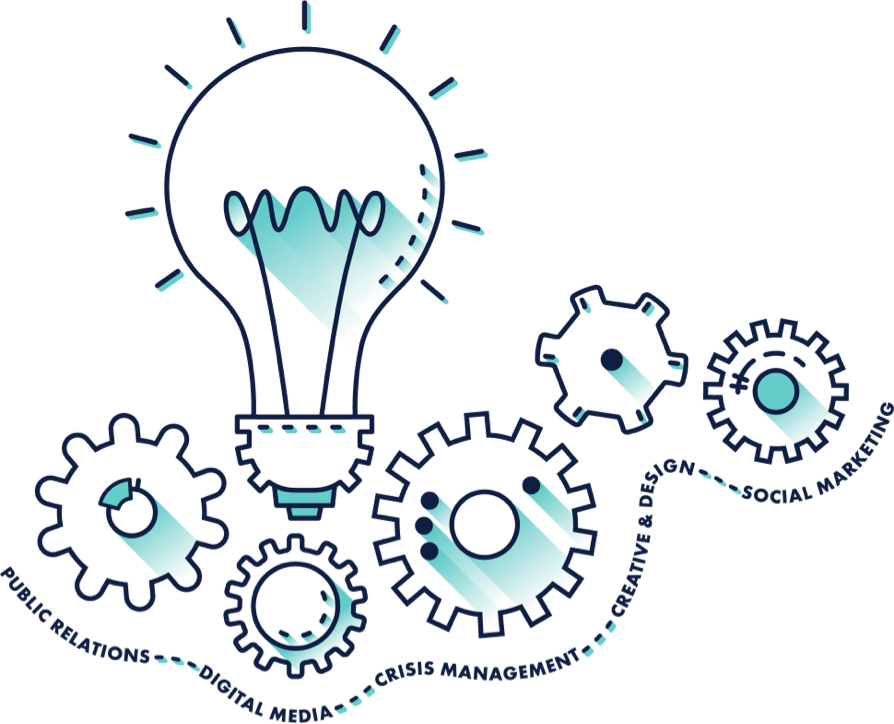 Services and Expertise - Seattle PR Agency - Fearey