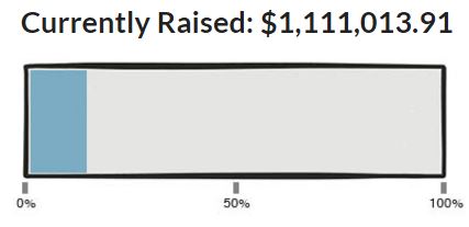 KPLU Current Fundraising Total